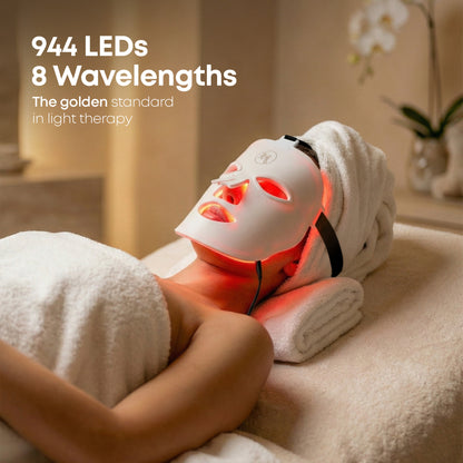 Red light & Near infrared therapy LED face mask