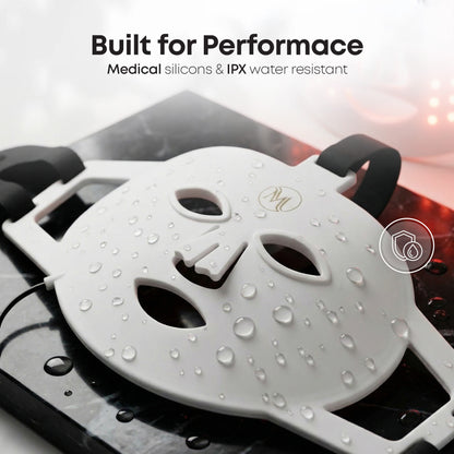 Red light & Near infrared therapy LED face mask