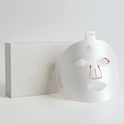 Red light & Near infrared therapy LED face mask