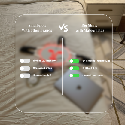 Red light & Near infrared therapy LED face mask