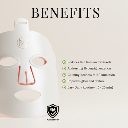 Red light & Near infrared therapy LED face mask